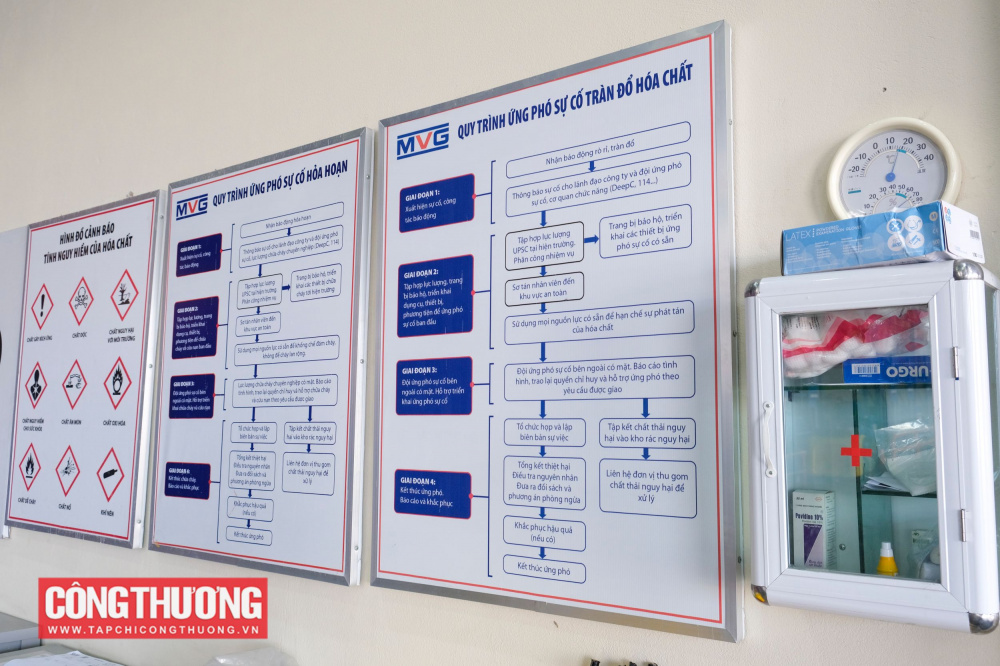Trường hợp xảy ra sự cố cháy, nổ, mọi người có mặt phải dùng phương tiện bảo vệ cá nhân đảm bảo an toàn tham gia cứu chữa người bị nạn và ứng phó sự cố